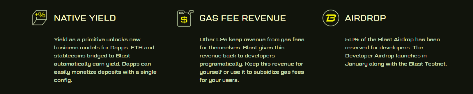 Blast airdrop secondary visual